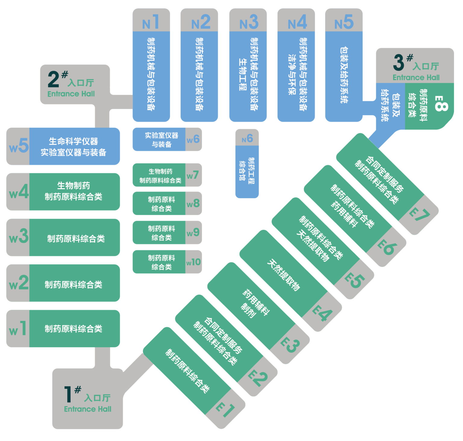 CPHI China世界制药原料中国展 CPHI & PMEC China 2024预登记正式上线丨相约上海 共襄盛会 CPHI